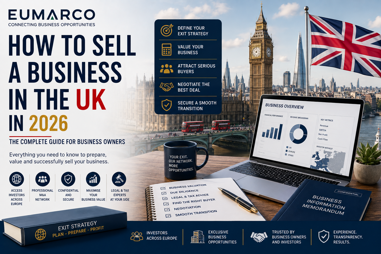 How to Sell a Business in the UK in 2026